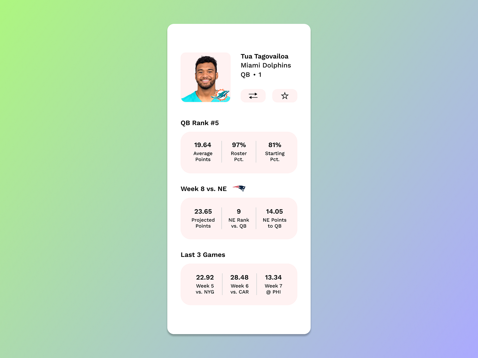 fantasy-football-player-card-by-eduardo-sierra-on-dribbble