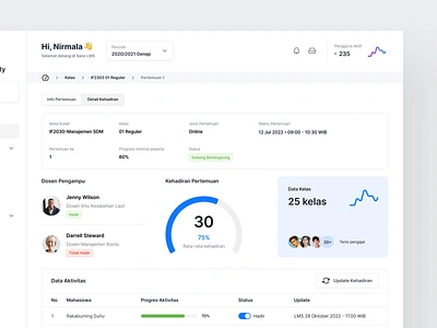 LMS Detail Kehadiran - Sans UI app campus chart dashboard data donut landing learning management page pie platform presence saas sans software system table ui website