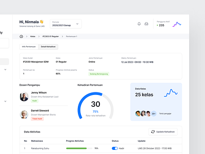 LMS Detail Kehadiran - Sans UI app campus chart dashboard data donut landing learning management page pie platform presence saas sans software system table ui website