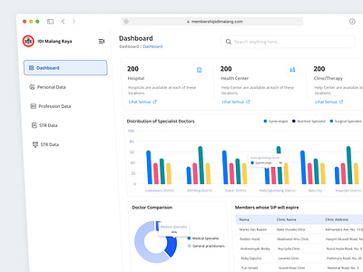 IDI Malang Raya - Dashboard Website branding design doctor graphic design health illustration logo saas typography ui ui ux design uidesign uiux ux uxdesign vector