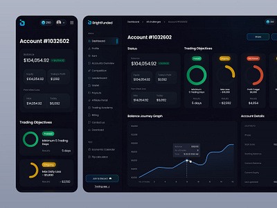Bright Funded dashboard blockchain capital cryptocurrency dashboard finance fintech funding investment platform product design startup tecnology trading ui uidesign ux venture