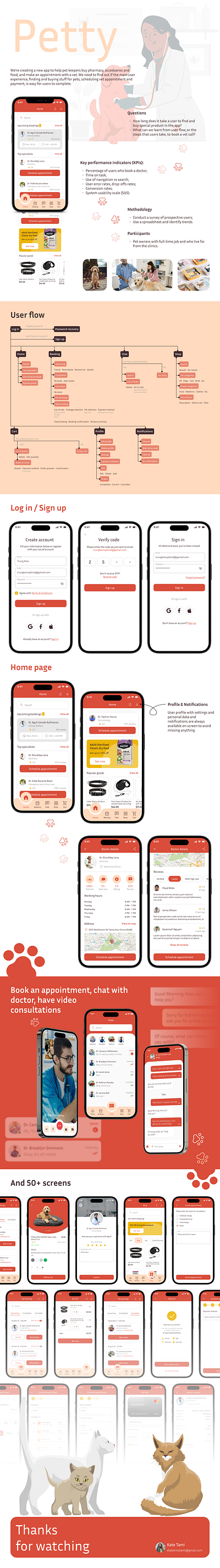 Doctor appointment app app design application branding design e commerce figma illustration mobile app mobile design ui ux