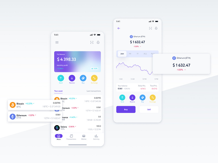 Crypto wallet app by Polina on Dribbble