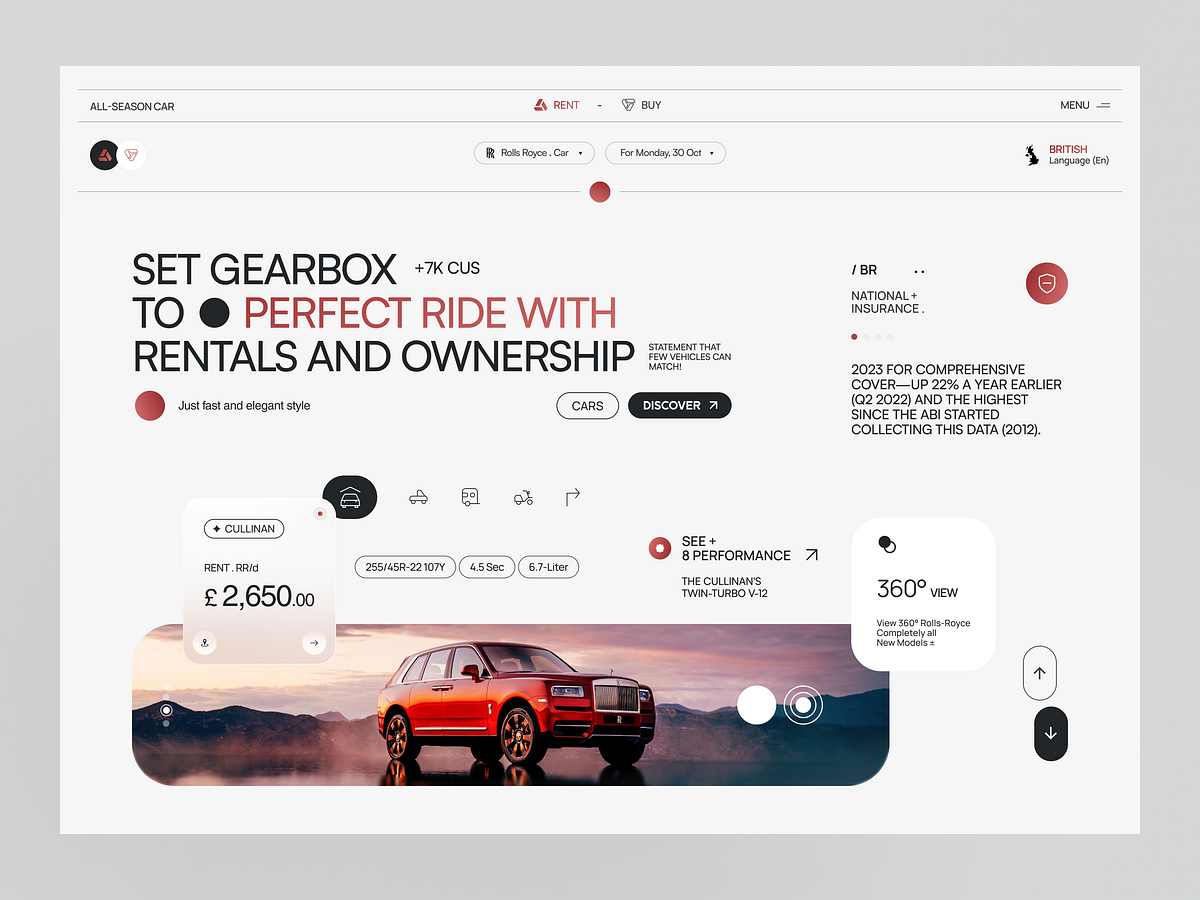 Browse thousands of Car Rental site Template images for design