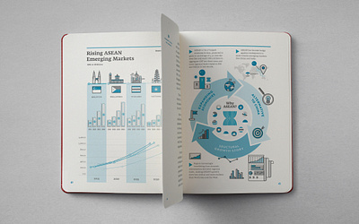 Going East - Book Illustration asean blue book book design design duotone financial graphic design illustration infographic layout lego map publication south east asia vector