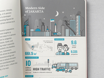 Going East - Book Illustration asean blue book city design duotone economic flat illustration graphic design illustration indonesia infographic jakarta lego map market people publication traffic vector