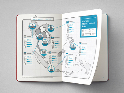 Going East - Book Illustration asean blue book design duotone flat illustration graphic design illustration indonesia infographic lego malaysia map philipines publication singapore thailand vector