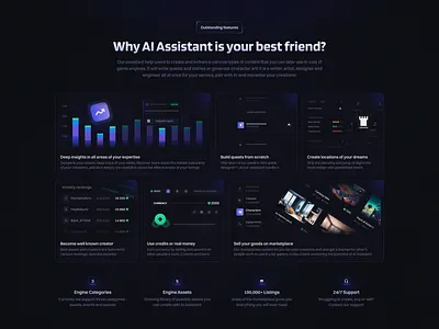 Landing Page - Feature section grid bento bento grid dark mode dark theme dashboard design features figma grid illustrations landing page ui ui design user interface web web design