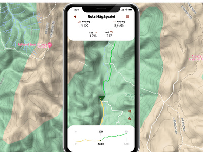 Hike tracker dailyui design graphic design map mobile design tracker ui web design