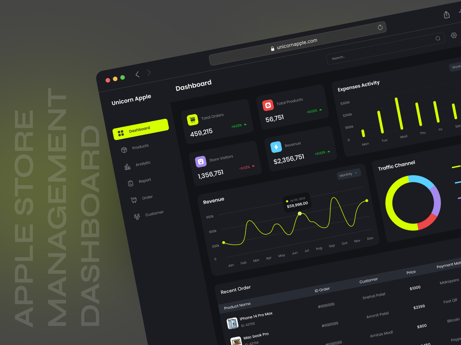 Apple Store Management Dashboard UI analytics dashboard app design bootstrap admin chart dashboard design dashboard ui dashboard ux data data management graph interface online store management saas store admin ui store management dashboard ui design ui ux ux ux design web dashboard