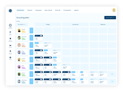 Dashboard for the web service of scout coordinators ⚽️ blue clear crm dashboard design football icons logo minimalism soccer ui uiux design ux web webdesign