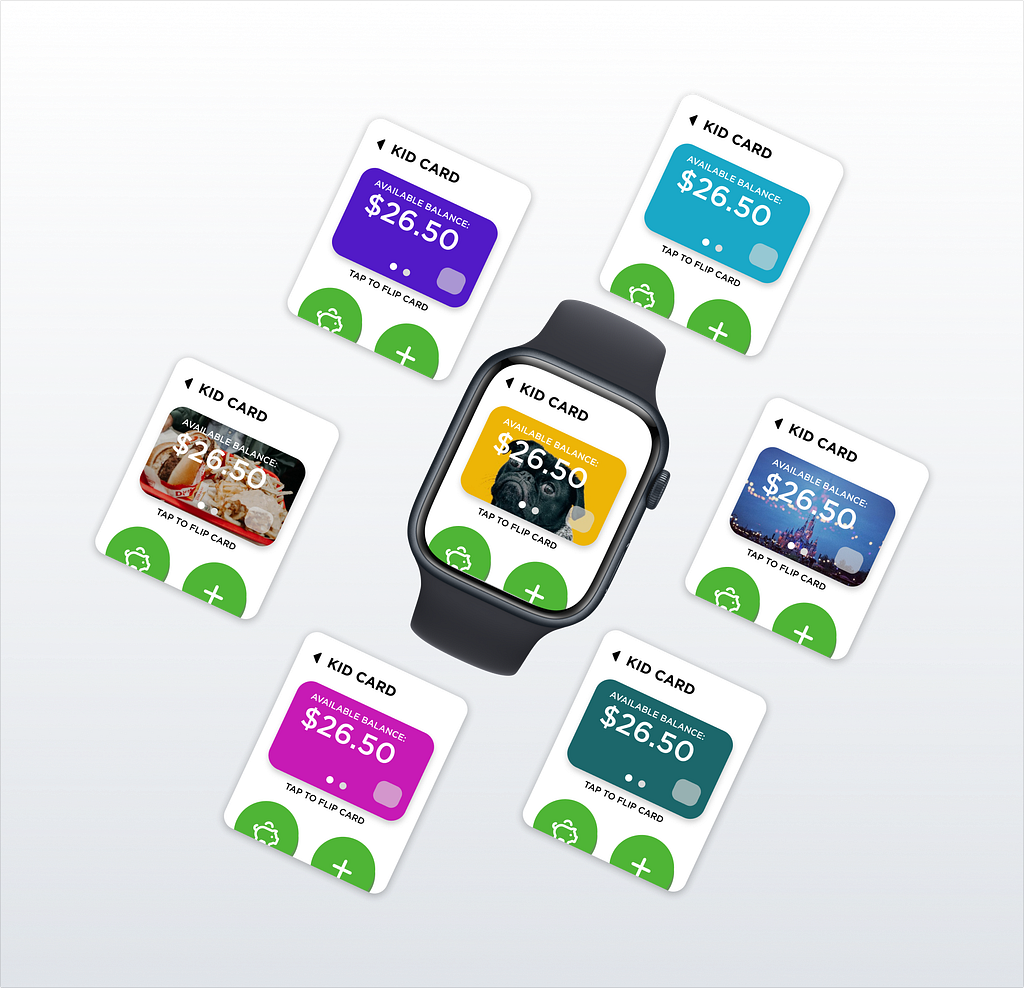 Smart Watch Customization for kids by Melissa Burnham on Dribbble