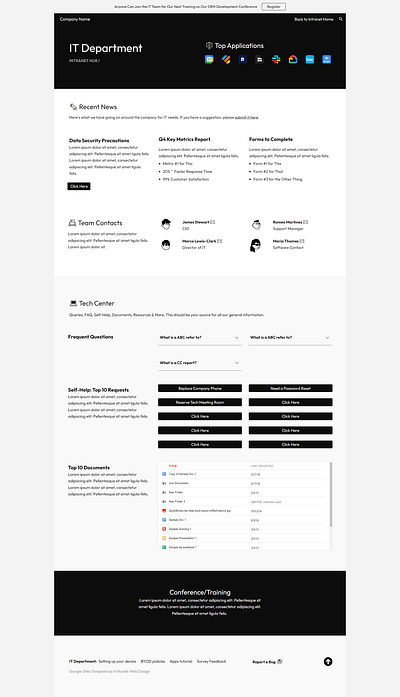 Intranet Template for Google Sites - IT Department Wireframe department page google sites google sites template google sites theme google workspace internal communications intranet wiki
