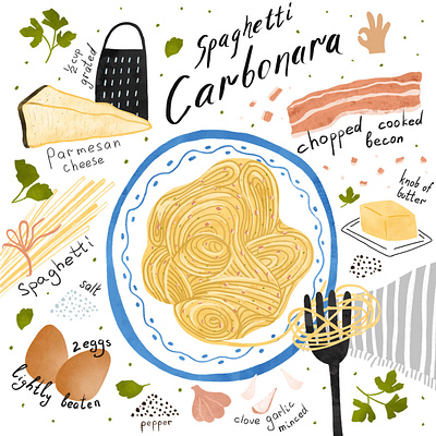 Spaghetti Carbonara recipe illustration. cartoon childish digital editoral food hand drawn illustration pasta carbonara procreate recipe spaghetti watercolor