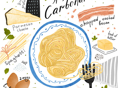 Spaghetti Carbonara recipe illustration. cartoon childish digital editoral food hand drawn illustration pasta carbonara procreate recipe spaghetti watercolor