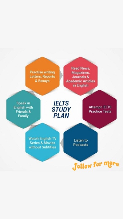 Ielts course plan logo