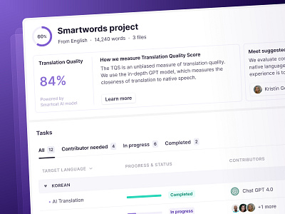 Project Dashboard dashboard interface localization overview product design table tabs ui ux website widgets