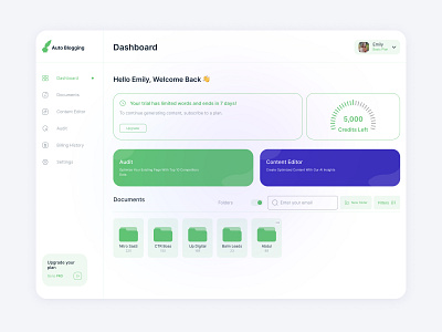 Auto Blogging (Dashboard Design) ai ai writer blogging dashboard long form editor ui user interface ux