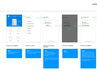 Switching Locations mobile ui ux