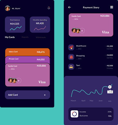 Bank app product design ui uiux design