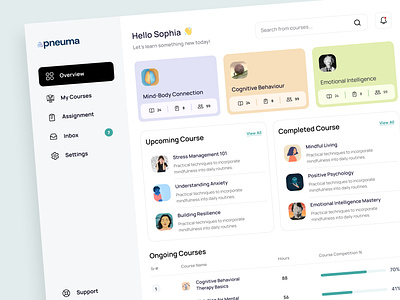 E-learning Dashboard - Design art and design collaborative learning digital education e learning courses e learning dashboard educational webinars online course online learning skill development ui uiux design ux