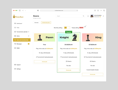 Keenchess dashboard - Keens and membership section chess dashboard keen membership ui