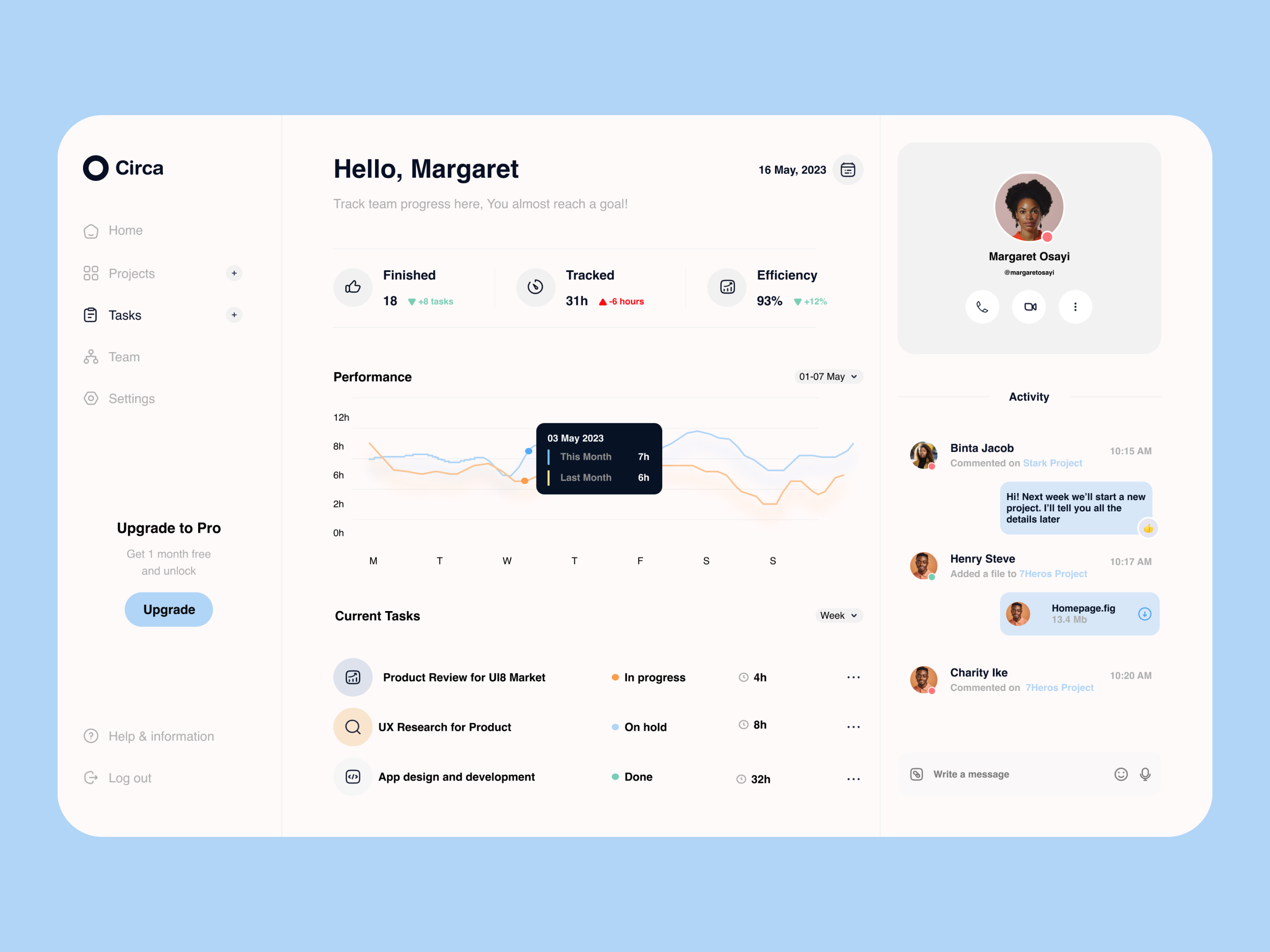 Team Dashboard UI dashboardui designchallenge signuppage ui
