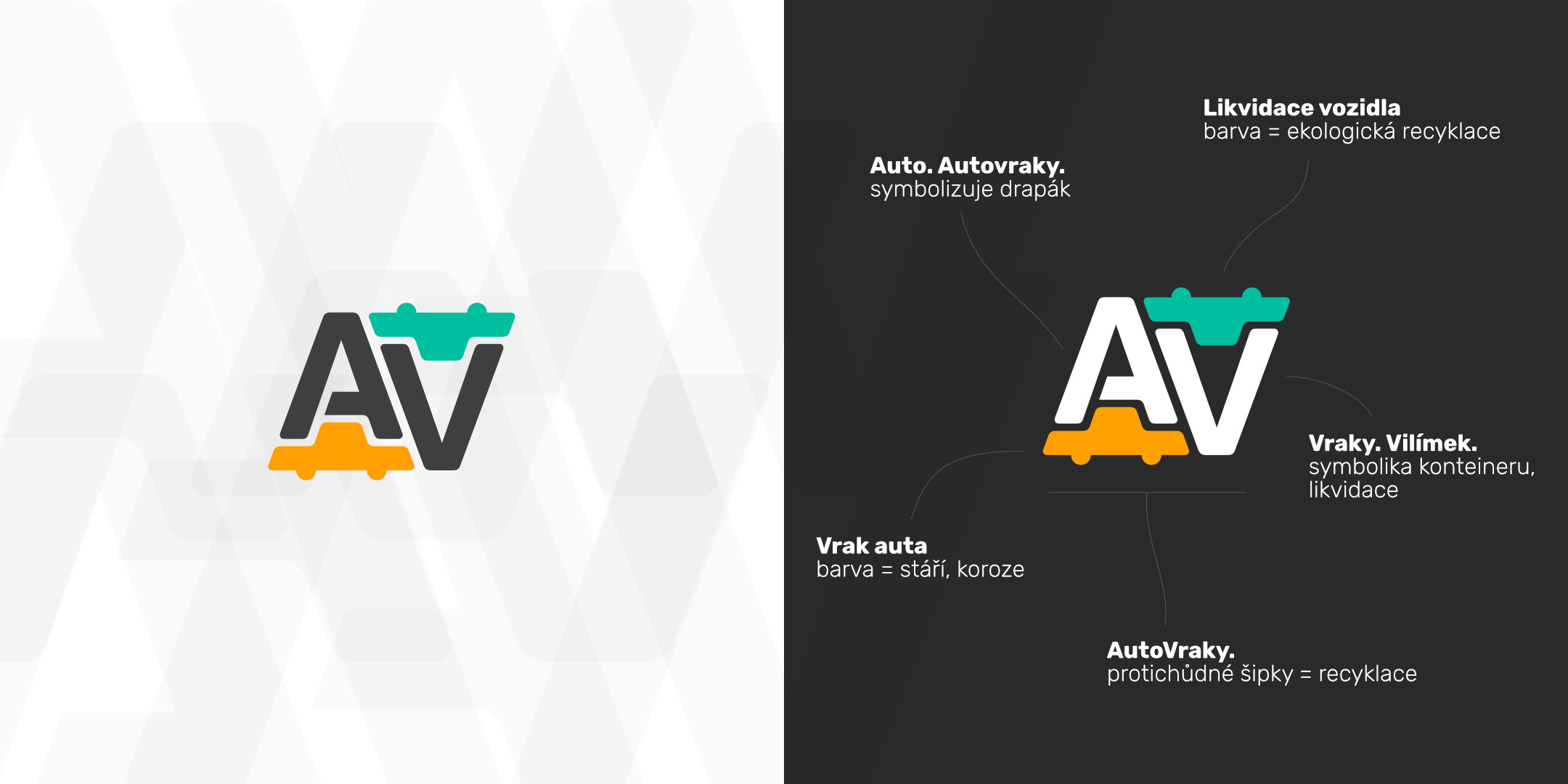 Logo for a car wrack yard logo