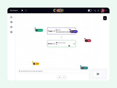 Microflow V1 playground app automation branding dashboard design playground pouya project sepanta sepanta pouya ui ux web web3