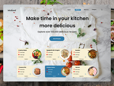 Web Recipe Design branding graphic design logo ui