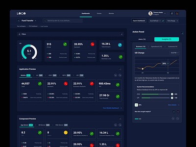 Money management dashboard ( dark mode) concept. ui