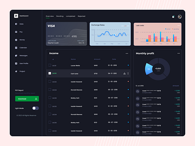 Dark mode dashboard concept. ui