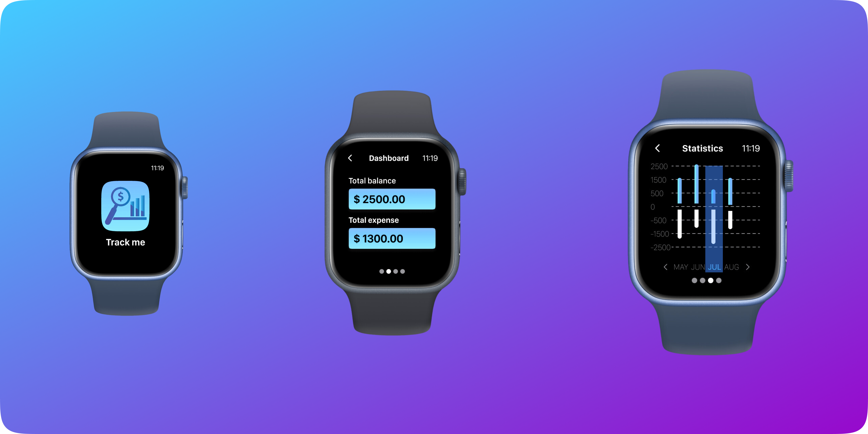 Apple Watch app concept apple watch figma ios ui
