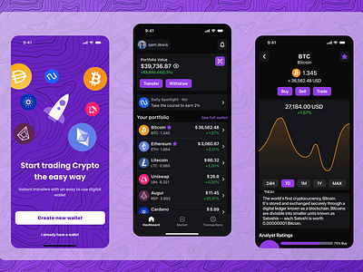 Cryptocurrency App Capstone Project - Bitfold bitfold course crypto cryptocurrency design product design ui ux