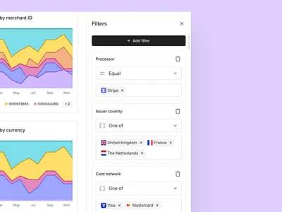 Observability filters charts data data visualisation product design