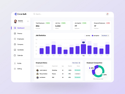 Saas management dashboard design appdesign dashboard design graphic design landing page design typography ui ui ux design uiinspiration user interface user page web design