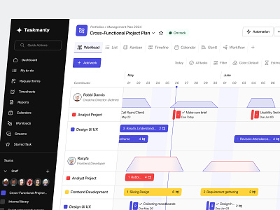Taskmanly - Project Management Dashboard (Workload) dashboard gantt kanban list management prioritization priority task productivity progress tracking project management reminder saas task task management task tracking time management timeline todos workflow workload