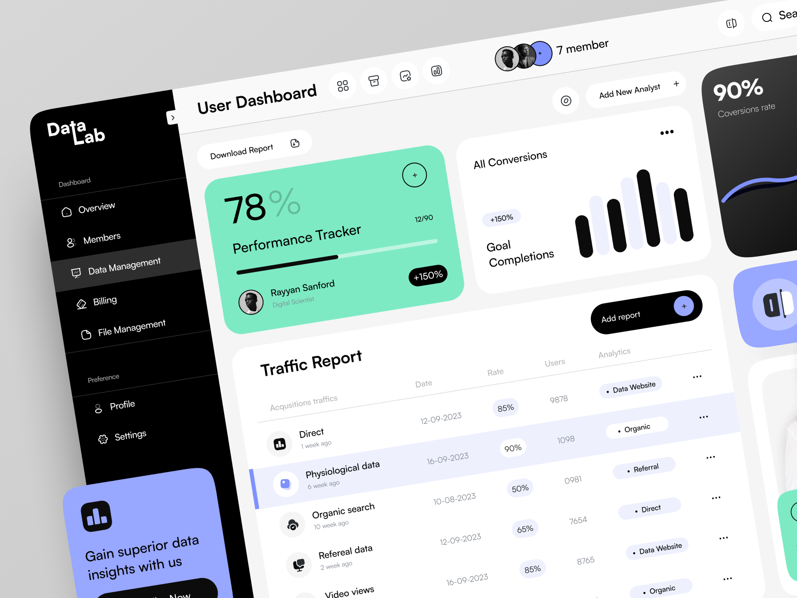DataLab - Data Analyst Dashboard analyst analytics chart dashboard dashboard app dashboard ui data data analyst data management design graph graphic design modern ui user dashboard ux web design