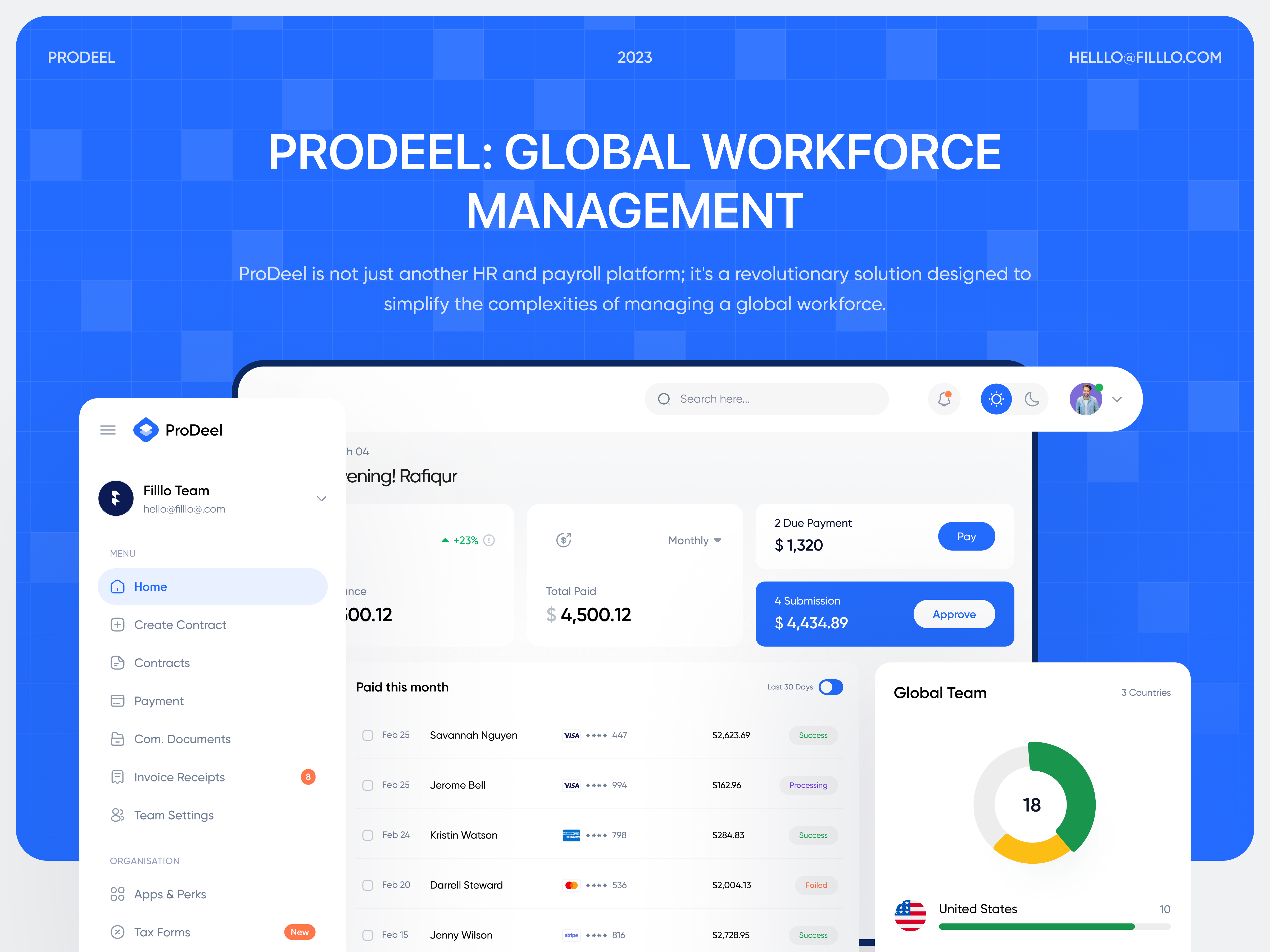 Global Workforce Management Software