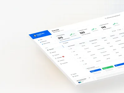 Dashboard 3d dashboard hotel hotel management ui ux