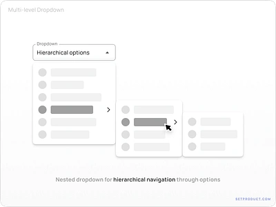 Multi-level Dropdowns: Design Principles for Usability Tutorial app border design dropdown figma hover input level multi level navigation pop popup secondary select selected ui ui kit usability