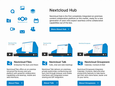 Branding and theming Nextcloud Hub - Nextcloud