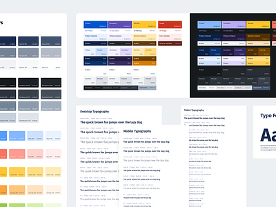 Token Base Design System Guidelines design system figma figmavariables system ui variables