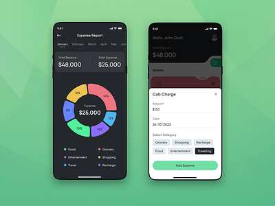 Expense Tracker, Finance Planner, Mobile App analytics budget budget tracking charts dashboard expense expense tracker finance financial report fintech graphs mobile app mobile ui money money management payment pie chart tracker ui design