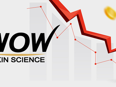 Wow Skin Science’s financial report card in FY23 entrackr fintrackr news startup startup news wow skin science