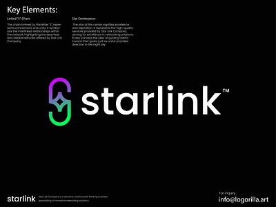 starlink chain collaboration connect connecting dynamic innovative logo network solution star stellar strength strong technology unity