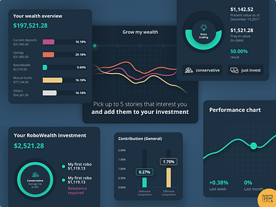 RoboWealth App concept ai ailleron banking banking solution dashboard design exchange financial technologies financials fintech it product banking product design robo ui uiux ux