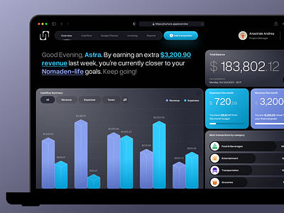 Nurture - Financial management app app banking budget planner budgetting dashboard design expense finance finance tracker management money ui ux web design website