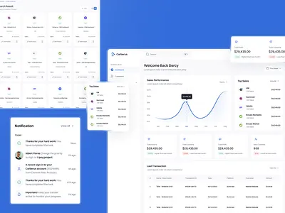 ECommerce Admin Dashboard app branding dahsboard dailyui dashboard design dribbble ecommerce figma graphic design illustration landing page ui ux web components web design website
