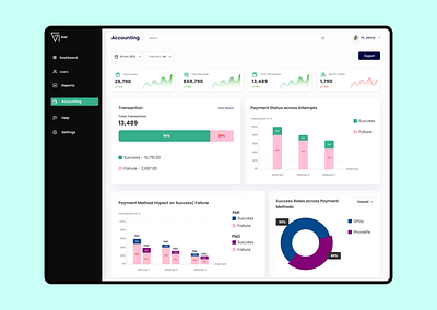 Payment Status & Payment Impact across Attempts website app